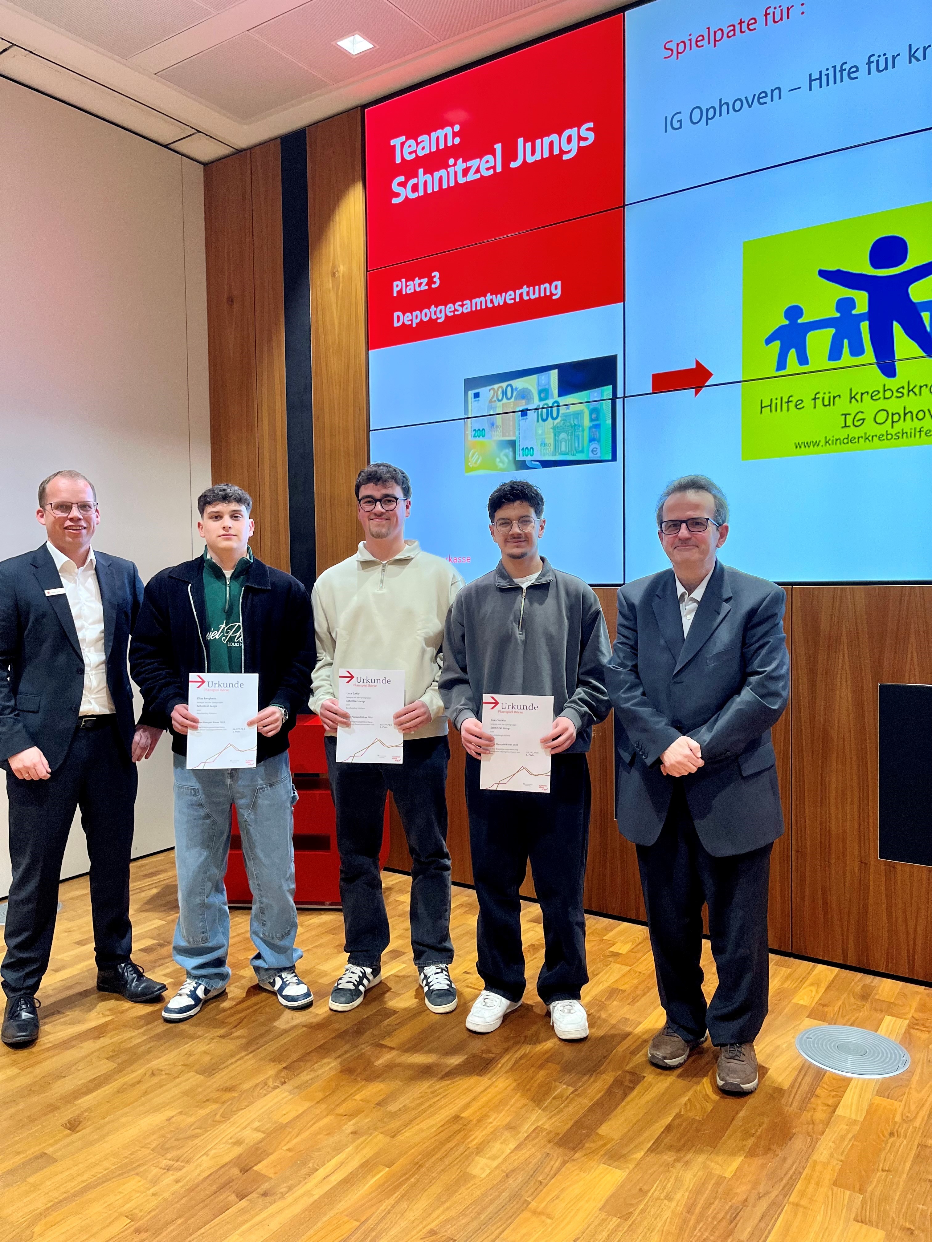 Quelle: Kreissparkasse Heinsberg